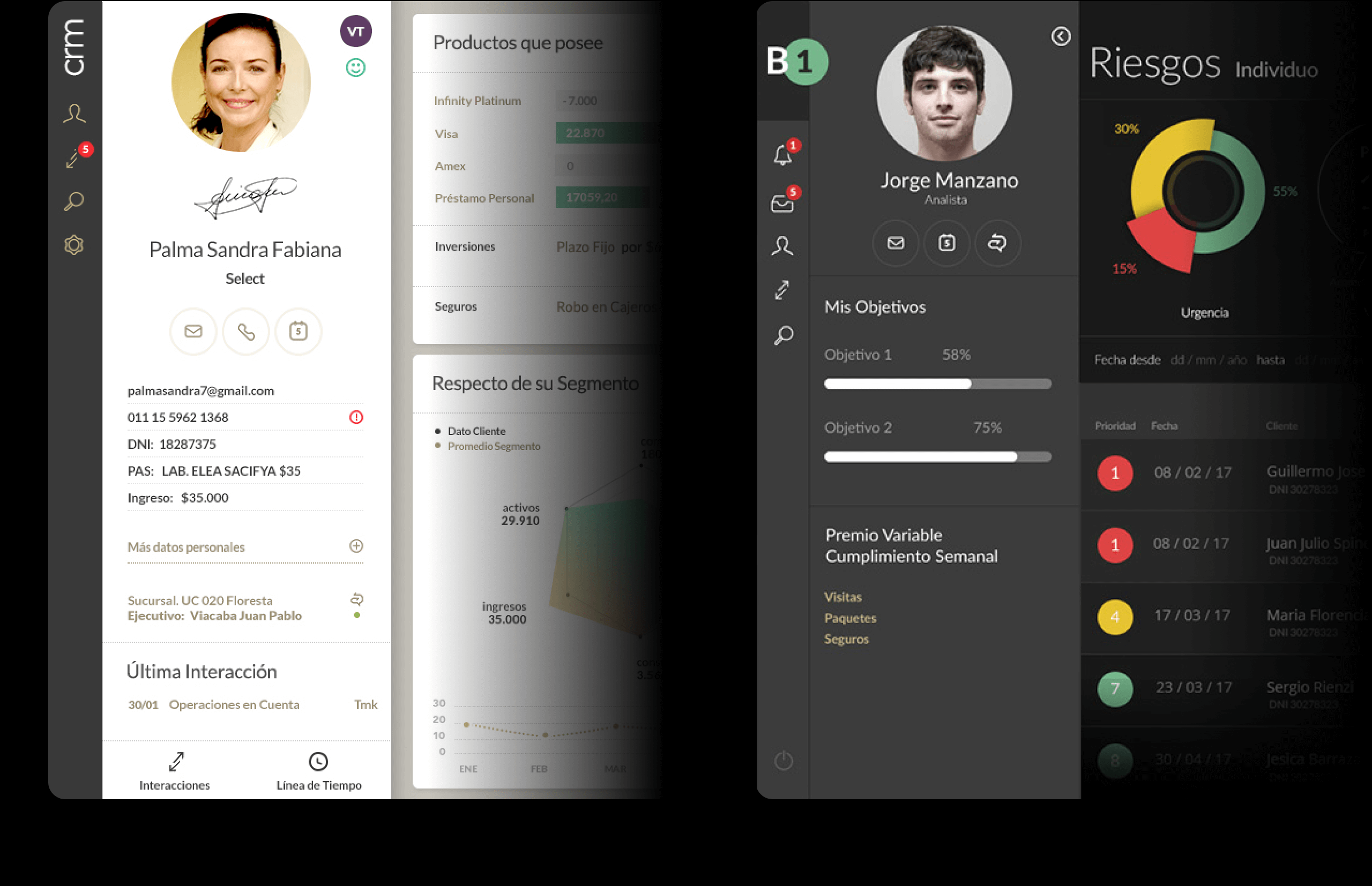 Image of the homepages of the internal platforms for Executives, Managers and Customer Services staff